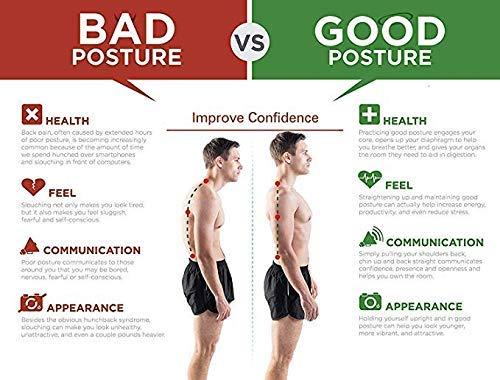 Posture Corrector Belt – Unisex Back Support Brace